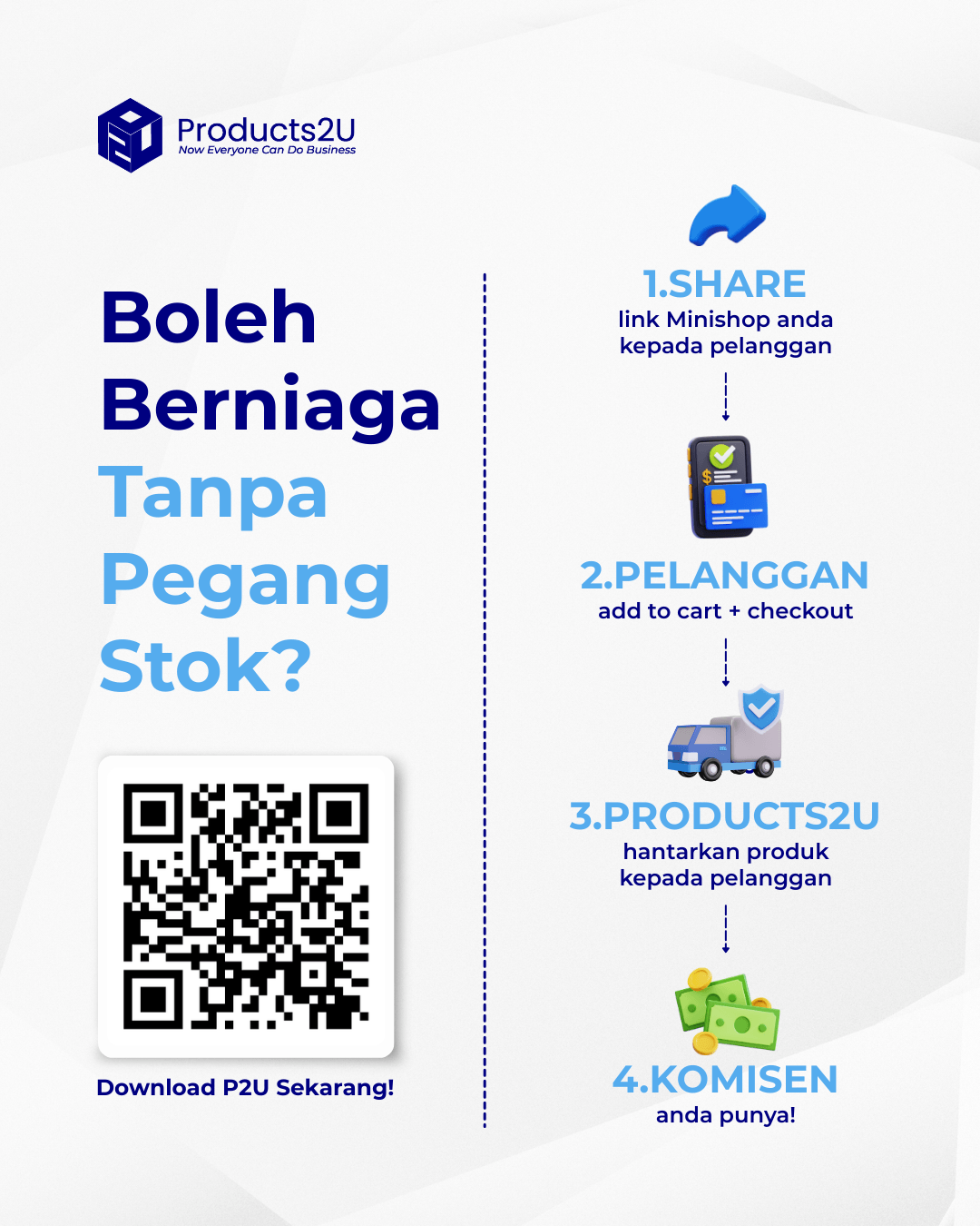 How to Start a Reseller Business: A Complete Guide for Beginners in Malaysia